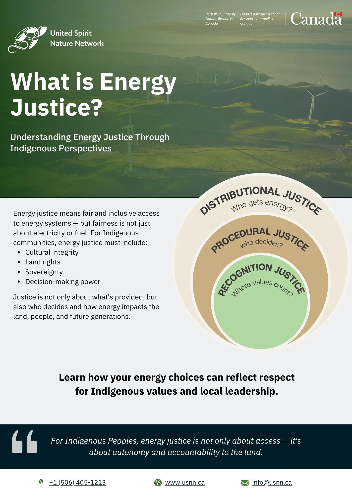 Green Energy Info Sheets